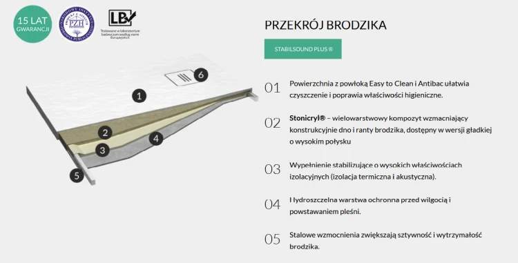 Przekrój.png