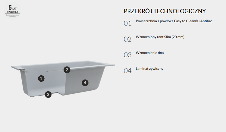 Wanna schedline standard plus.png