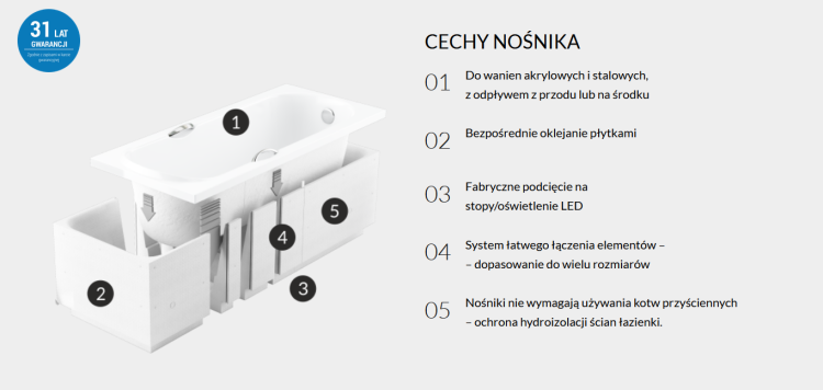 Nośnik.png