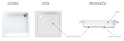Standard.png