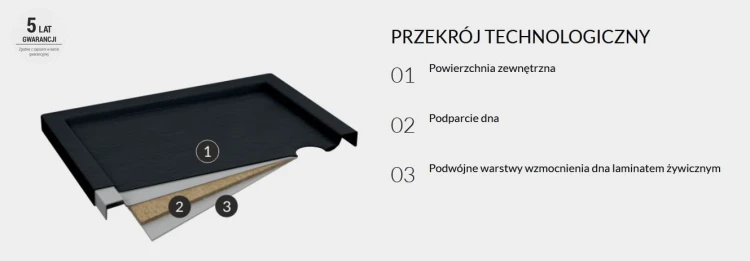 Przekrój..jpg