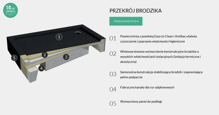 Przekrój black.jpg