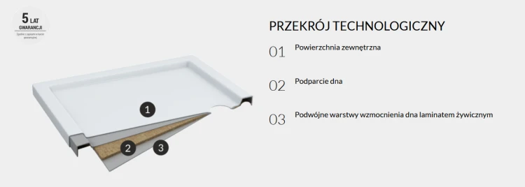 Przekrój.png