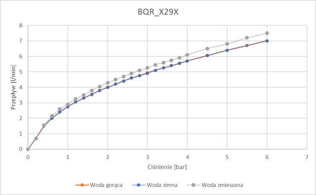 575bb5686b165862fa1ff65db02030f6