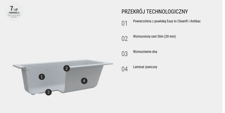 Schedline Celicia Set wanna 180x80cm z nośnikiem 3WST.CS1P-18080