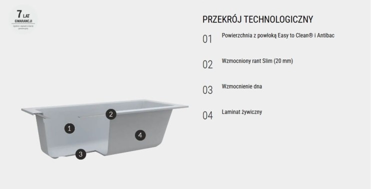 Schedline Solia wanna 170x70 z nośnikiem 3WST.SS1P-17070