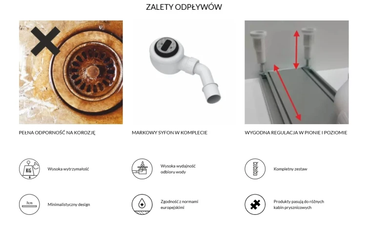 Schedpol Base Low Range Odpływ liniowy 80 cm OLBR80/ST-LOW/C
