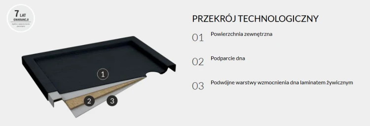 Schedpol Caspar New Black Mat brodzik kwadratowy 90x90 cm 3.2831/C/MG