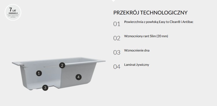 Schedpol Promo wanna 150x70 ze stelażem 3.558/S