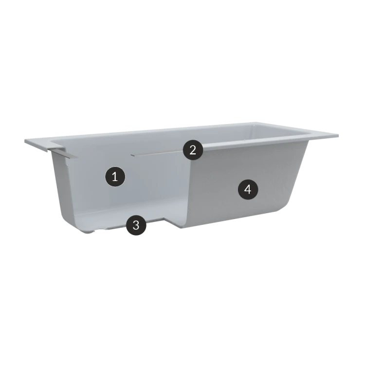 Wanna_standard   wzmocnienie - kropki.png