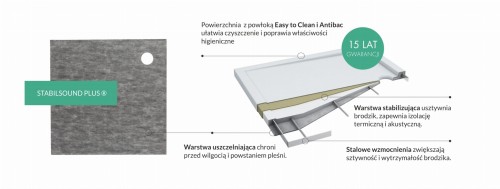 Brodziki Stabilsound Plus 2017.jpg