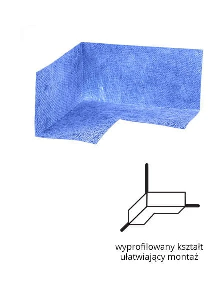 Narożnik wewnętrzny