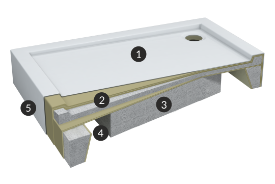 Przekrój technologiczny brodzika Schedpol